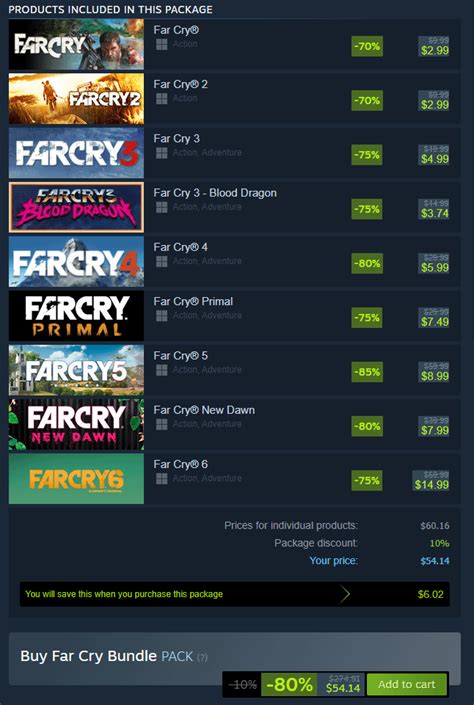 cadaea|Insane deal on Steam .